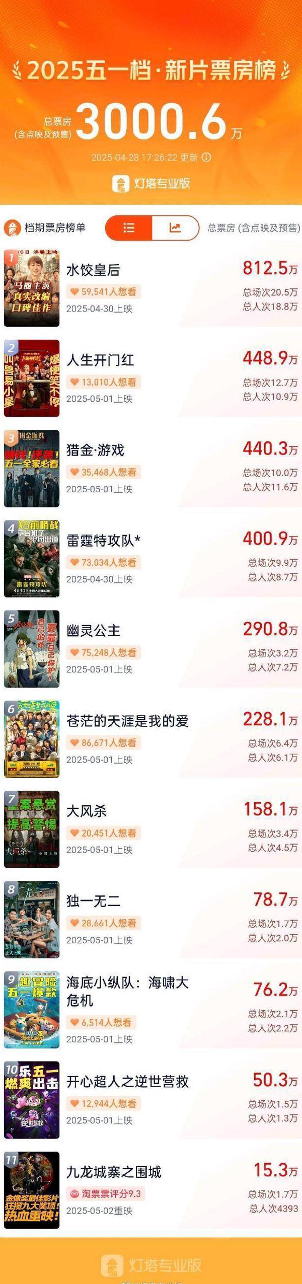 在海外如何看西瓜视频教程