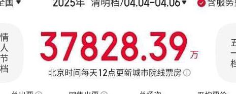 国外可以看腾讯视频么教程